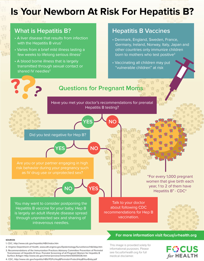 Is Your Newborn At Risk For Hepatitis B?