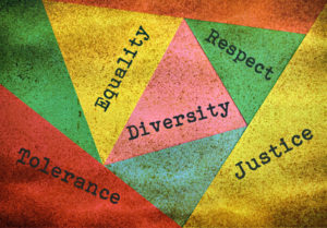 Concept about people diversity and tolerance on multicolor background