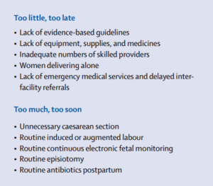 Maternal Healthcare list