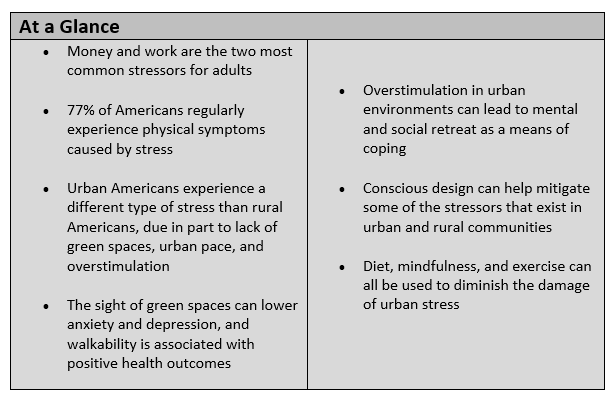 Stressful Word Meaning Pressures Overload Tension Stock